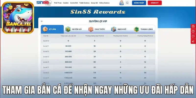 Tham gia bắn cá để nhận ngay những ưu đãi hấp dẫn