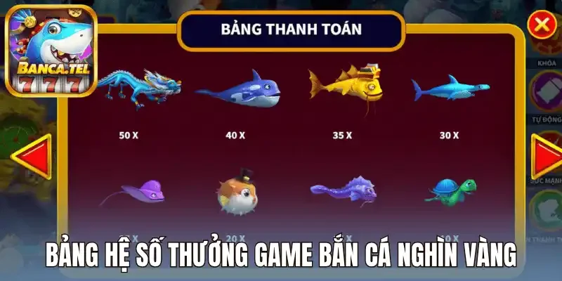 Bảng hệ số thưởng game bắn cá nghìn vàng